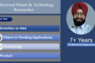 conduct patent, technology or product search analysis