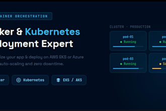 dockerize your application and deploy it on kubernetes AWS azure and gcp
