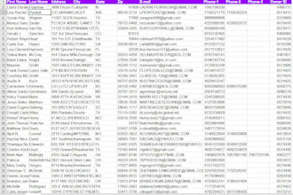 do data entry typing work