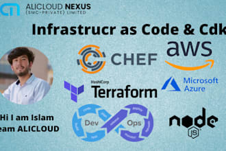 automate your AWS with terraform, ansible, and more