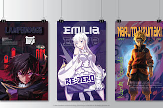 design an attractive anime poster or anime wallpaper