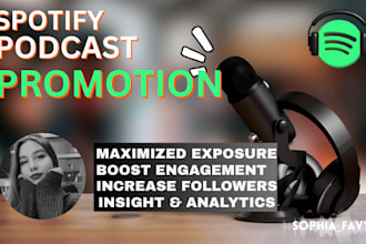 do targeted spotify podcast promotion to USA,UK audience to increase subscribers