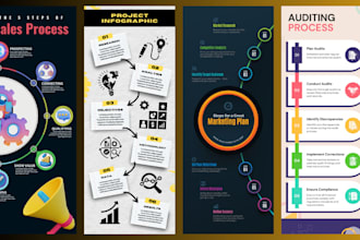 design infographics, flowcharts, and diagrams