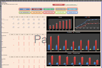 prepare automated dynamic excel based financial models and pricing templates