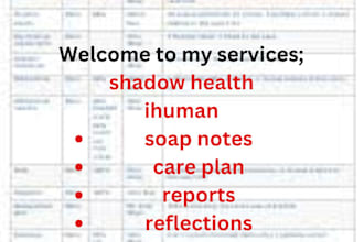 do shadow health, ihuman, lab simulations, focused, abbreviate soap