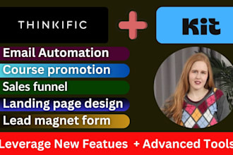 streamline your online course with convertkit kit and thinkific integration
