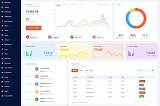 develop custom CRM pos ai software PHP laravel react node web app