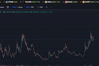 volume bot, solana crypto bot, trading bot, solana bot, solana volume bot