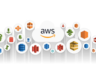 design and optimize cloud infrastructure in aws