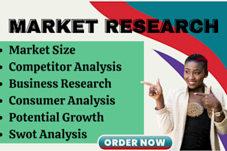 do market research, swot analysis and competitor analysis