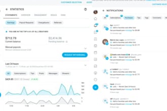 do onlyfans, fanvue and patreon page promotion, to boost organic traffic