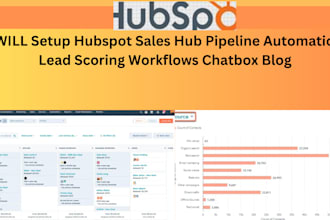 setup hubspot sales hub pipeline automation lead scoring workflows chatbox blog