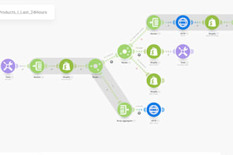 do integration or automation using zapier and make com