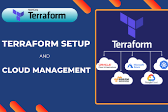 write terraform scripts for cloud deployment and automation