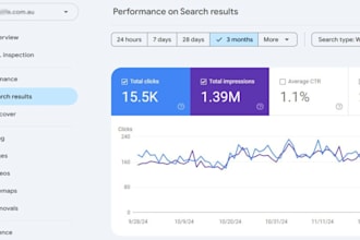depth keyword research to skyrocket your website traffic