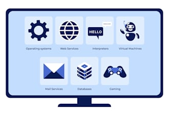 develop high performance rust programming solutions