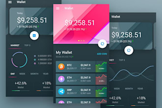build your own crypto wallet app,bitcoin,blockchain wallet,ui,bep20,erc20,dapps