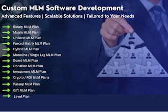 develop a responsive and user friendly MLM website with a secure backend