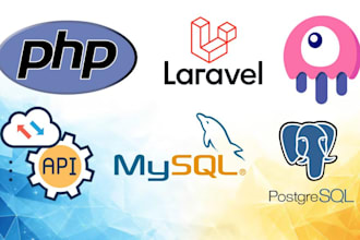 develope web application using php laravel, livewire