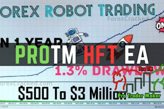 forex trading bot, forex ea bot, forex bot, forex ea, hft bot, gold ea bot