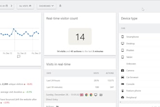 set up matomo analytics for website data tracking