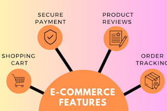 build a custom e commerce website with payment integration