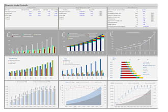 do business valuation financial modeling and financial feasibility models