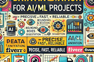 annotate images, videos, and text for ai training datasets