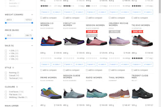 do ecommerce and woocommerce product listing