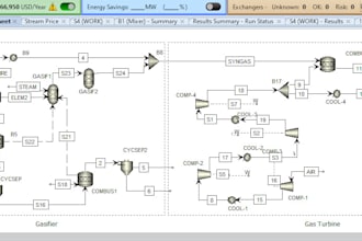 do process simulations in aspen hysys and aspen plus