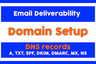 setup dns records, email deliverability, a, txt, spf, dkim, dmarc, mx, ns