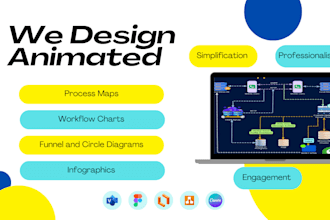 design and animate process diagrams flowcharts workflows and maps design