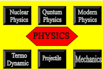assist you in physics, quantum physics