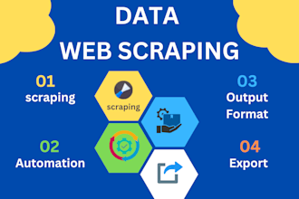 data scraping from websites and export to excel, CSV, or sql