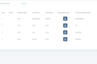 design taxi booking app, uber ola model