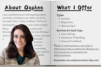 proofread and edit your blog post, article, or manuscript