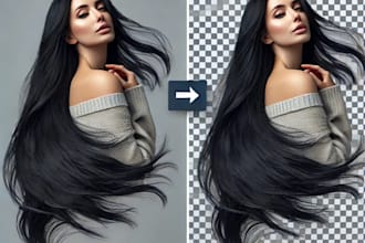 edit and retouch product photos professionally