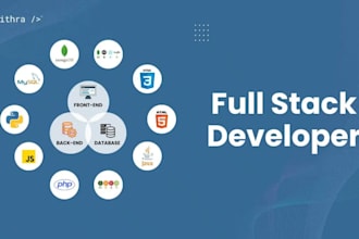 develop modern full stack web applications with clean code