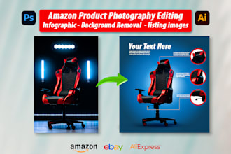 do amazon product photography editing, infographics, and background removal