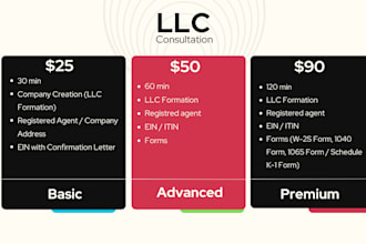 create an llc for single and multiple members