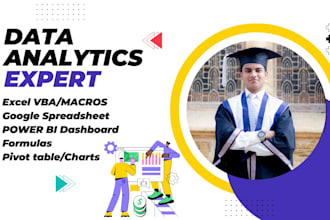 transform raw data into insightful dashboards