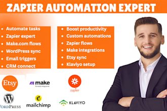 zapier make com wordpress malichimp etsy klaviyo zenoti automation