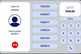 auto dialer, sip trunk, caller id sip routes 3cx spoof api did numbers