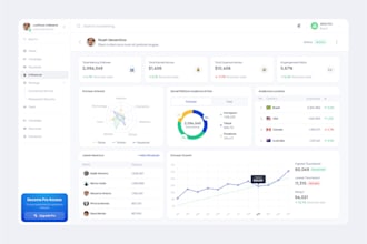 expert ai web development, ai software solutions, ai services and ai app
