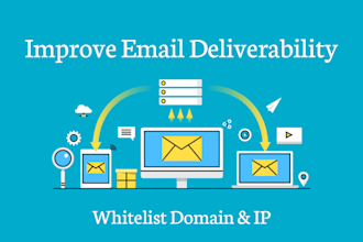 setup spf, dkim, and dmarc to reduce spam and better email deliverability