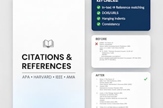 fix apa, harvard, ieee, ama citations and references