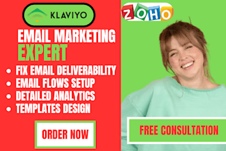 setup automations analytics templates, fix email deliverability on klaviyo, zoho