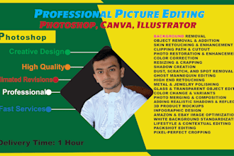 enhance your picture with expert retouching and color correction