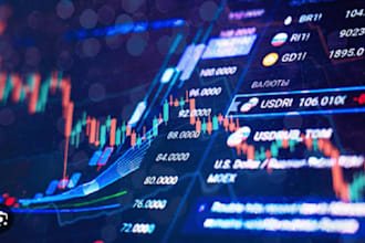deliver a profitable forex ea, forex robot, forex trading robot