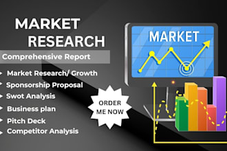 do sponsorship proposal,deck,swot analysis,niche ,market research,business plan